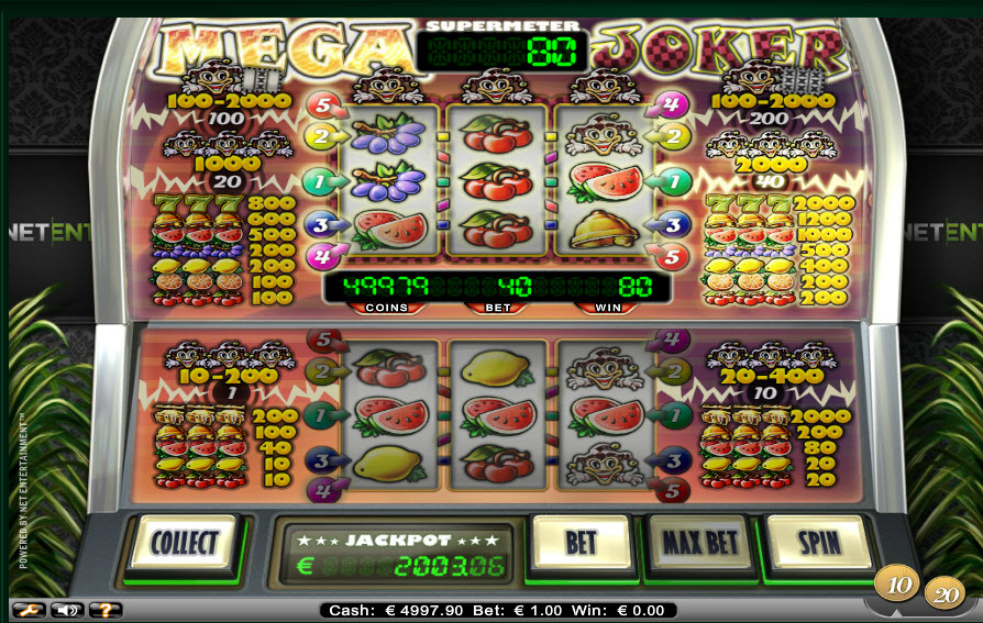 Mega Joker Online Slot